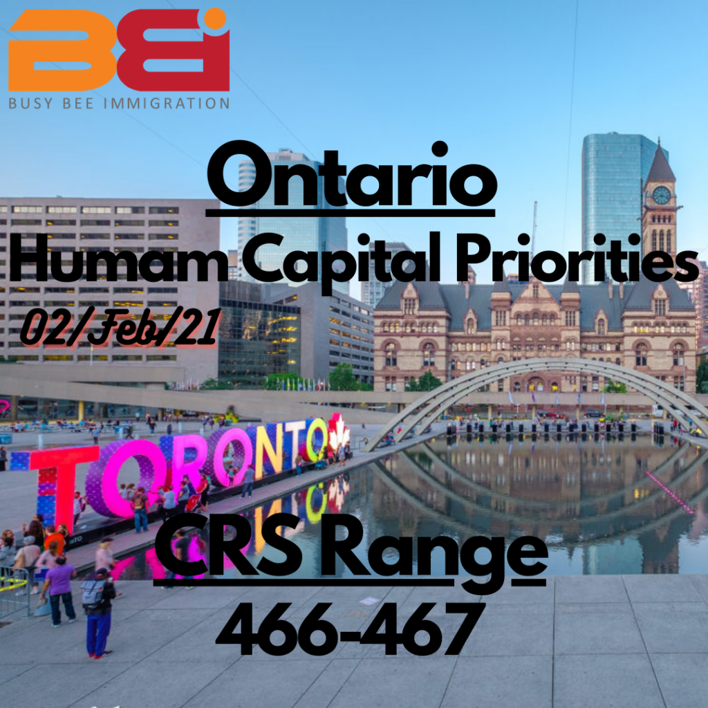 Ontario invites Express Entry candidates on 2nd Feb under human capital priorities stream