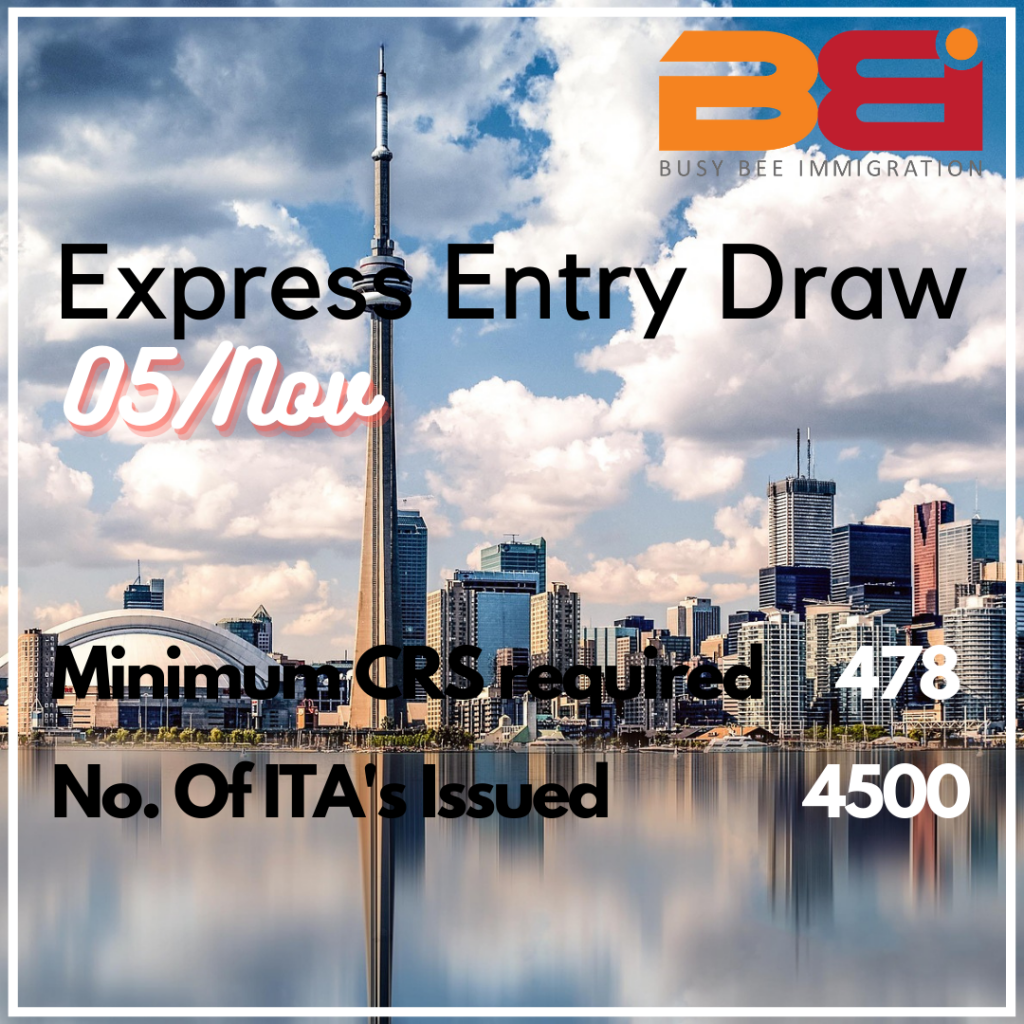 Canada held its latest Express Entry draw on November 5.