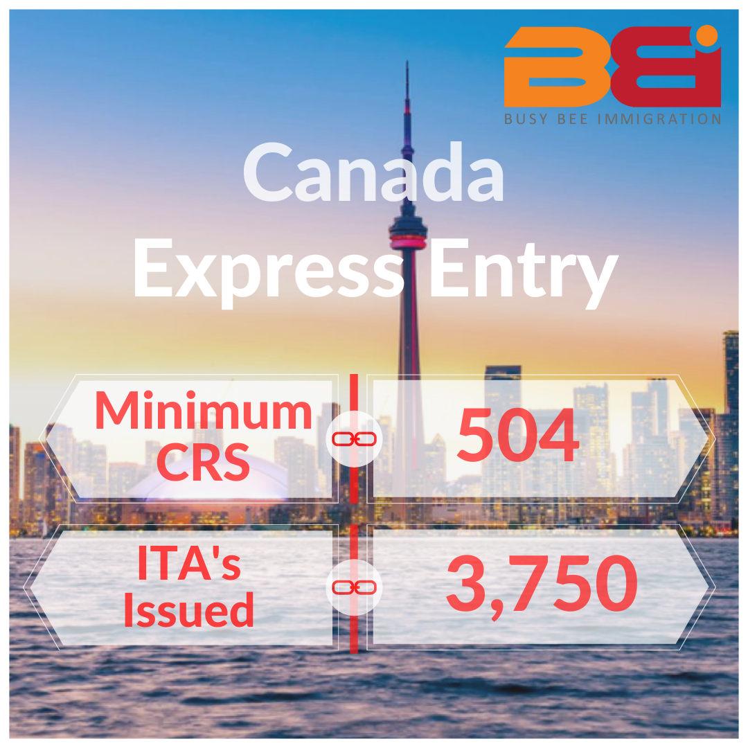 Canada held its most recent all-program Express Entry draw on September 28, 2022