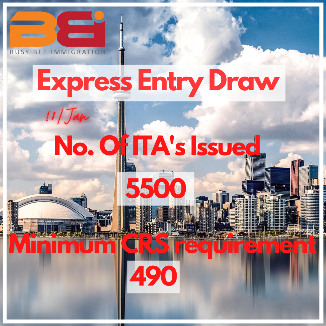 IRCC holds the 2nd Express Entry all program draw of January 2023