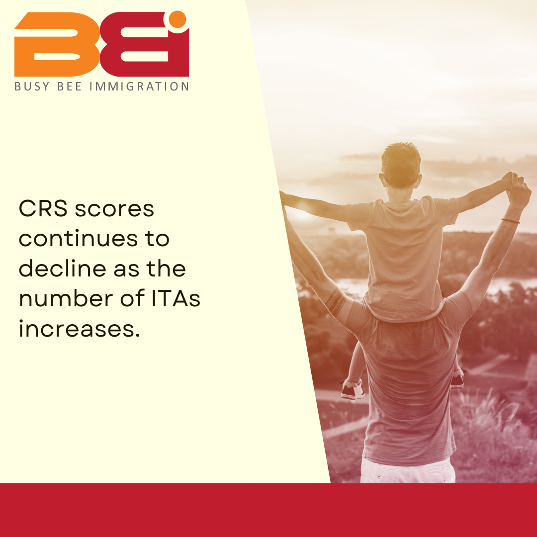 CRS score falls to 481 as Canada invites another 7,000 candidates