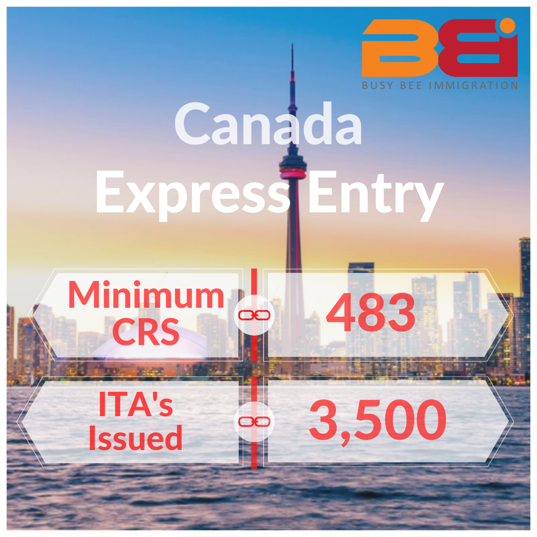 IRCC has held the eleventh Express Entry draw of 2023